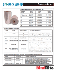 Shrink wrap film